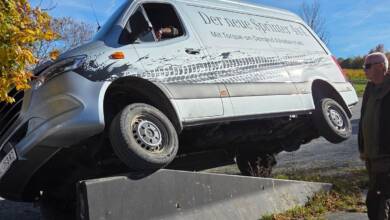 Sprinter 4×4 Offroad Training